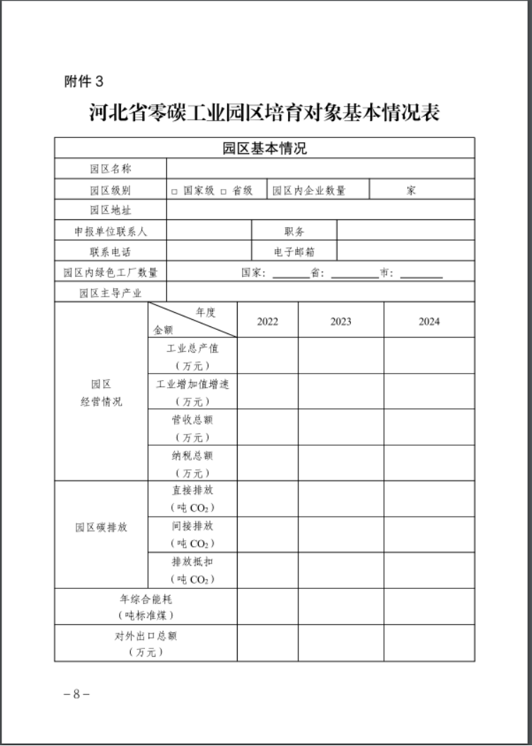 河北：建立省零碳工廠、零碳工業(yè)園區(qū)培育庫-地大熱能